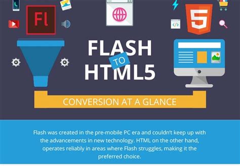 Image result for Convertir Flash a HTML5