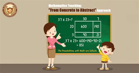 Mathematics Teaching From Concrete to Abstract Approach ...
