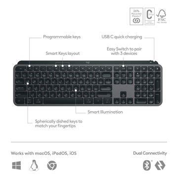 Buy logitech MX KEYS S Rechargeable Bluetooth Wireless Keyboard with ...