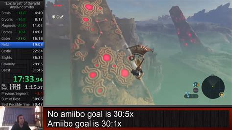 Image result for BOTW Speed Run Tutorial