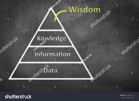 Data Sources Information Knowledge 的图像结果
