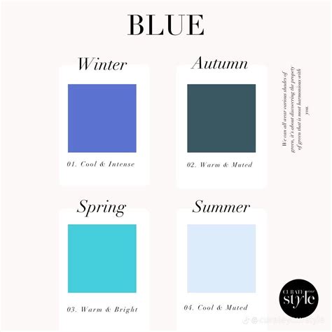 Colour Type 的图像结果