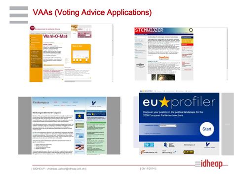 Voting Advice Application 的图像结果