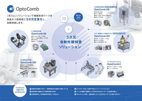 Image result for Distributed Control System for Robots