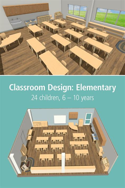 Elementary Classroom Layout