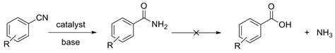 Selective Hydration of Nitriles to Corresponding Amides in Air with Rh ...