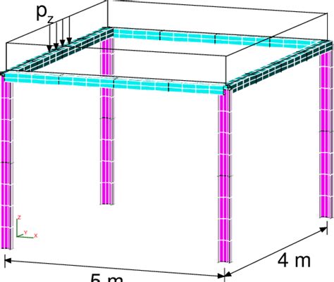 Image result for Space Frame Conceptual Model