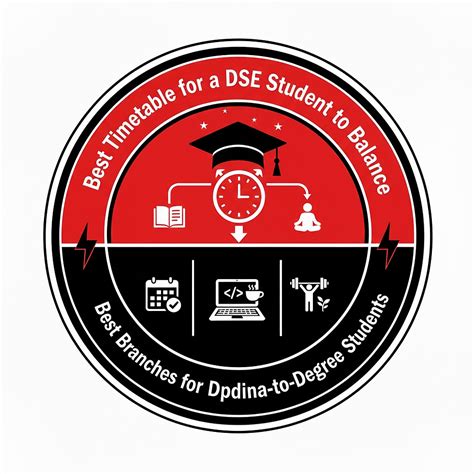 Best Timetable for a DSE Student to Balance Studies + Coding + Life