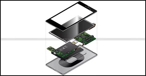 DGFT Notifies New SION C-2049 for Mobile Phone Components under ...