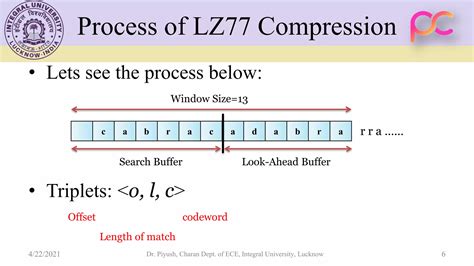 Image result for Compression Dictionary