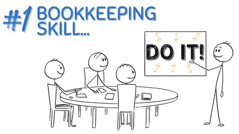 Image result for Bookkeeping Basics Explained