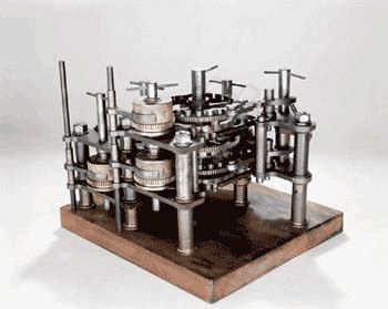 Image result for Things to Code into Python