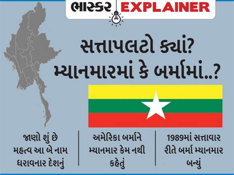 Myanmar or Burma? Find out why there are two names for this country and ...