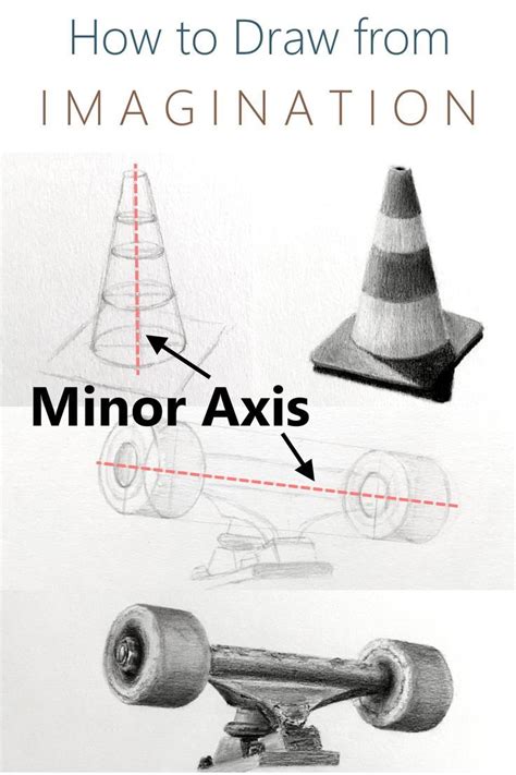 Image result for Realism Drawing Tutorials