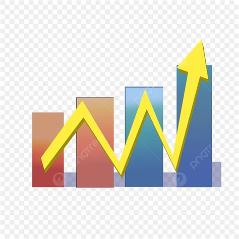 Image result for Chart Trend Analysis