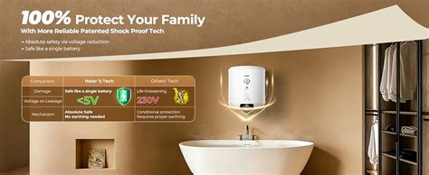 Buy Haier Precis pro Water Geyser 10 Litre 5 Star 2000W Electric ...