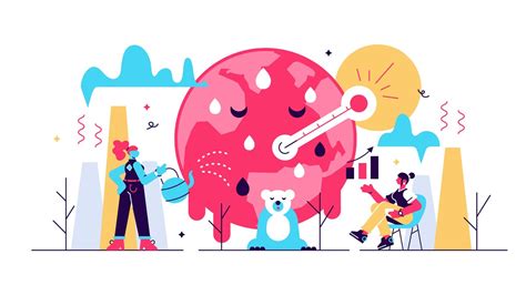 Environmental Science 的图像结果