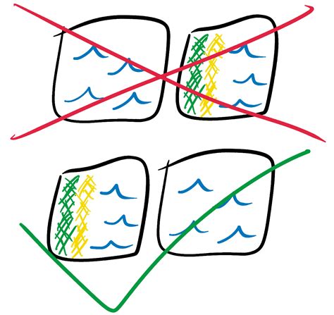Image result for Wave Function Collapse Algorithm