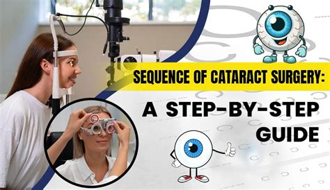 What Precautions Must Be Taken After Cataract Surgery