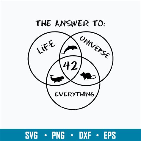 42 The Answer To Life Universe Everything Svg, The Answer Sv | Inspire Uplift