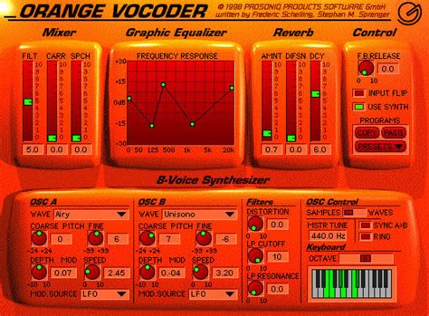Image result for Adobe Audition Vocoder