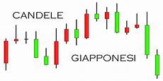 candela giapponese guida all uso delle candele giapponesi nel trading candela giapponese guida all uso delle candele giapponesi nel trading