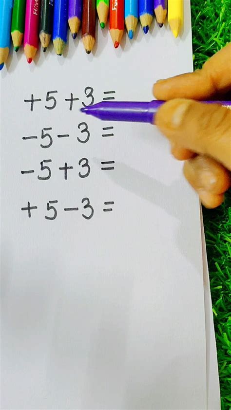 Image result for Easy Math Tutorial