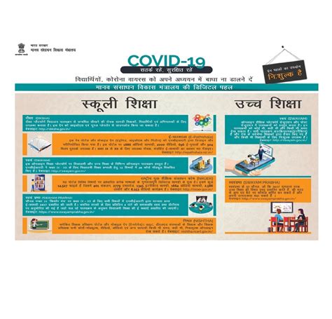 https navodaya gov in nvs system modules nvs web resources pdf covid 19 ...