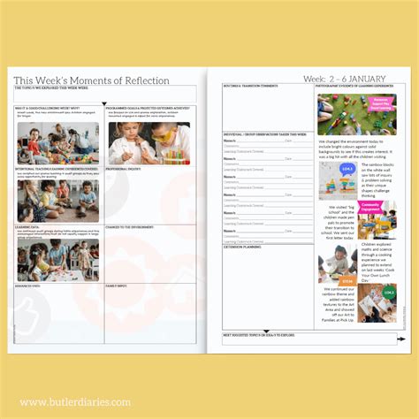 Image result for Reflection in Programming