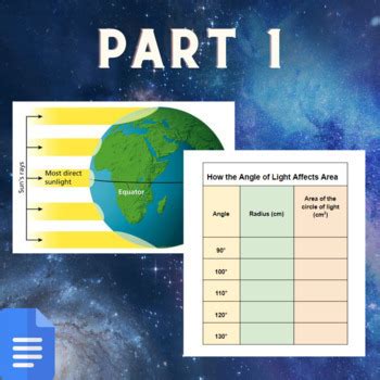 Image result for Angle of Sunlight Lab