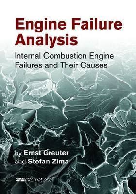 Image result for Engine Failure Analysis