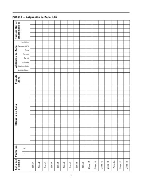 Image result for DSC Power 832 Programming