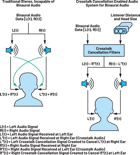 Reproduction of Computer Programs 的图像结果