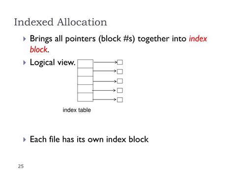 Image result for Indexed File Allocation