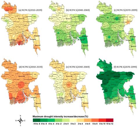 Future Changes in Precipitation and Drought Characteristics over ...