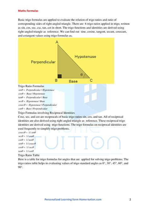 Image result for Mathematics Trigonometry Formulas
