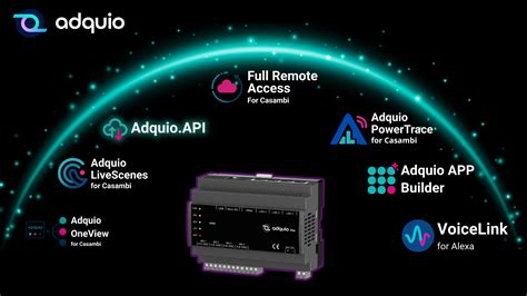 If you have an Adquio controller, you have treasure 💎 - Adquio