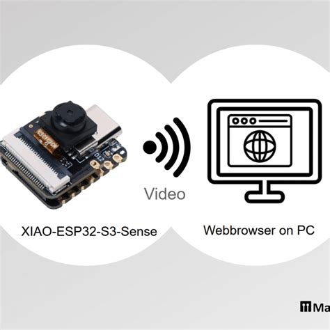 How to Control Servo Using IR Remote 的图像结果