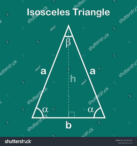 Isosceles Triangle