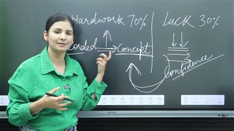 Sampling Gate Smashers 的图像结果