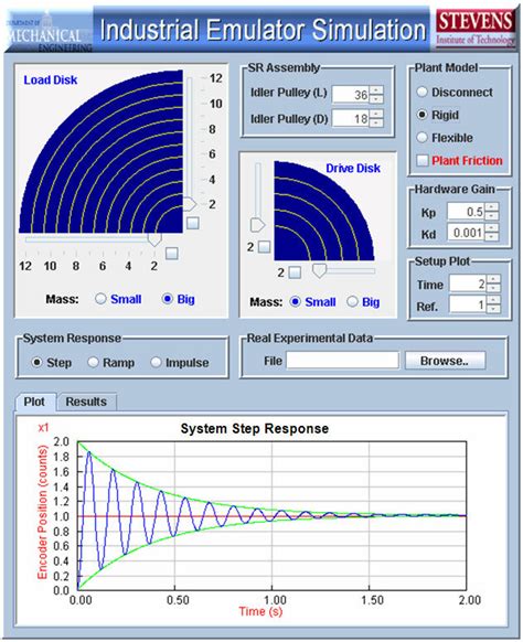 Image result for Java Applet Interface Example