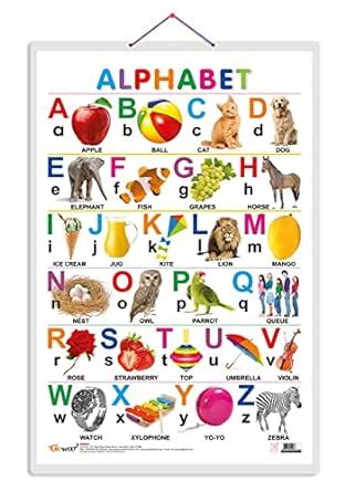Buy Alphabet Educational chart with Big font and Dust resistant ...