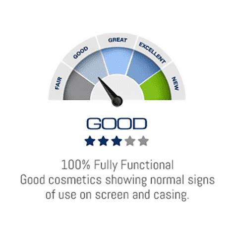 Apple iPhone 12 - Factory Unlocked - Good Condition India | Ubuy