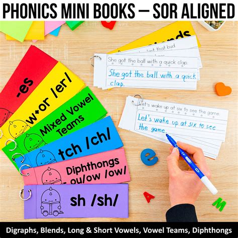 Phonics Mini Books MEGA BUNDLE - SOR Aligned - K - 2nd Grade - My Nerdy ...