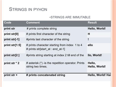 Image result for Python Coding First SYEP