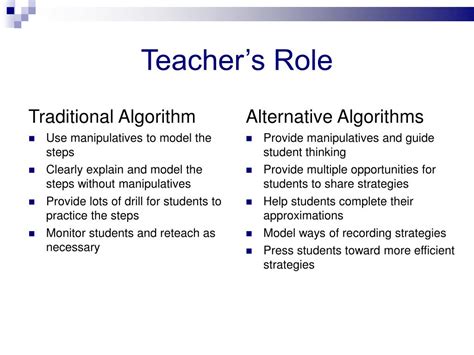 Algorithms Addition Subtraction 的图像结果