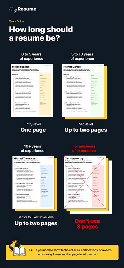 How Long Should Resume Be