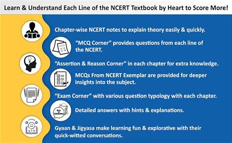 MTG NCERT at your Fingertips Class 7 Science - Chapterwise Topicwise ...