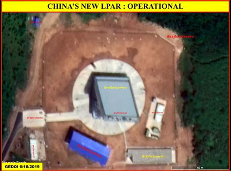 Image result for What Is LPAR