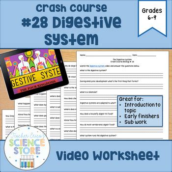 Digestive System Crash Course 的图像结果